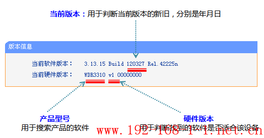 tplink无线路由器设置