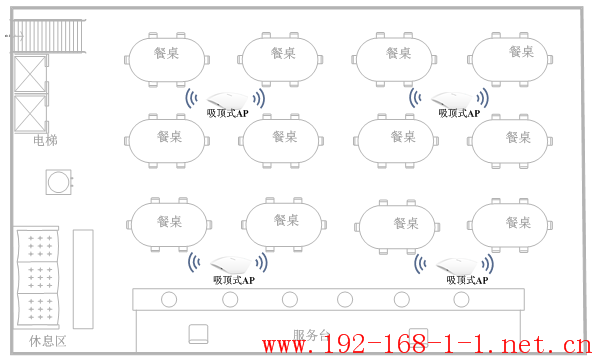 tplink无线路由器设置