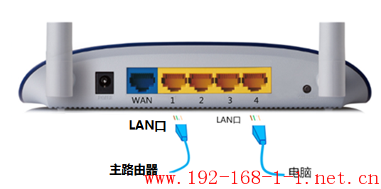 tplink无线路由器设置