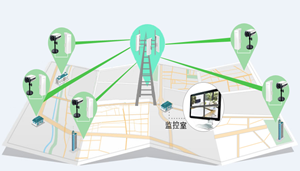 tplink无线路由器设置