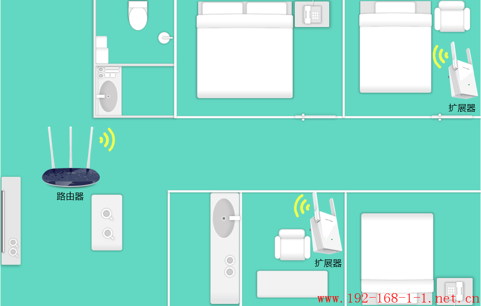 路由器TP-LINK家用无线网络组网