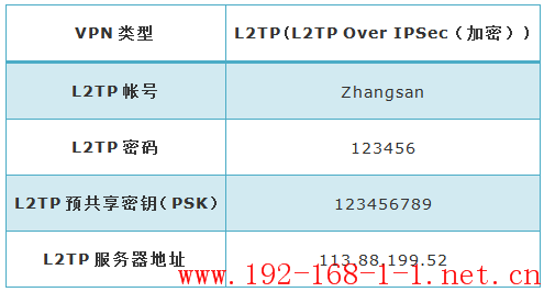 tplink无线路由器设置