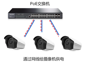 tplink无线路由器设置