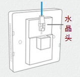 tplink无线路由器设置