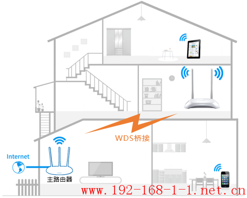 http://kbs.tp-link.net/js/editor/attached/image/20170120/20170120101537_16413.png